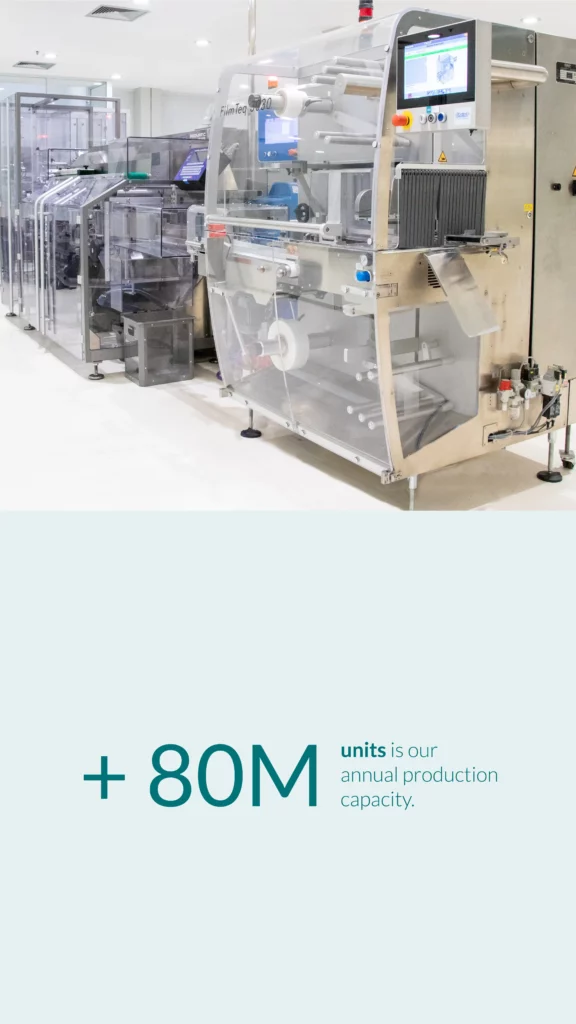 +80m units is our annual production capacity